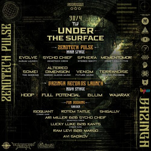 𝐔𝐍𝐃𝐄𝐑 𝐓𝐇𝐄 𝐒𝐔𝐑𝐅𝐀𝐂𝐄